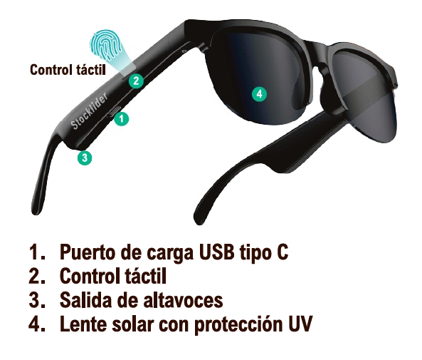 Gafas de sol inteligentes con audio Bluetooth